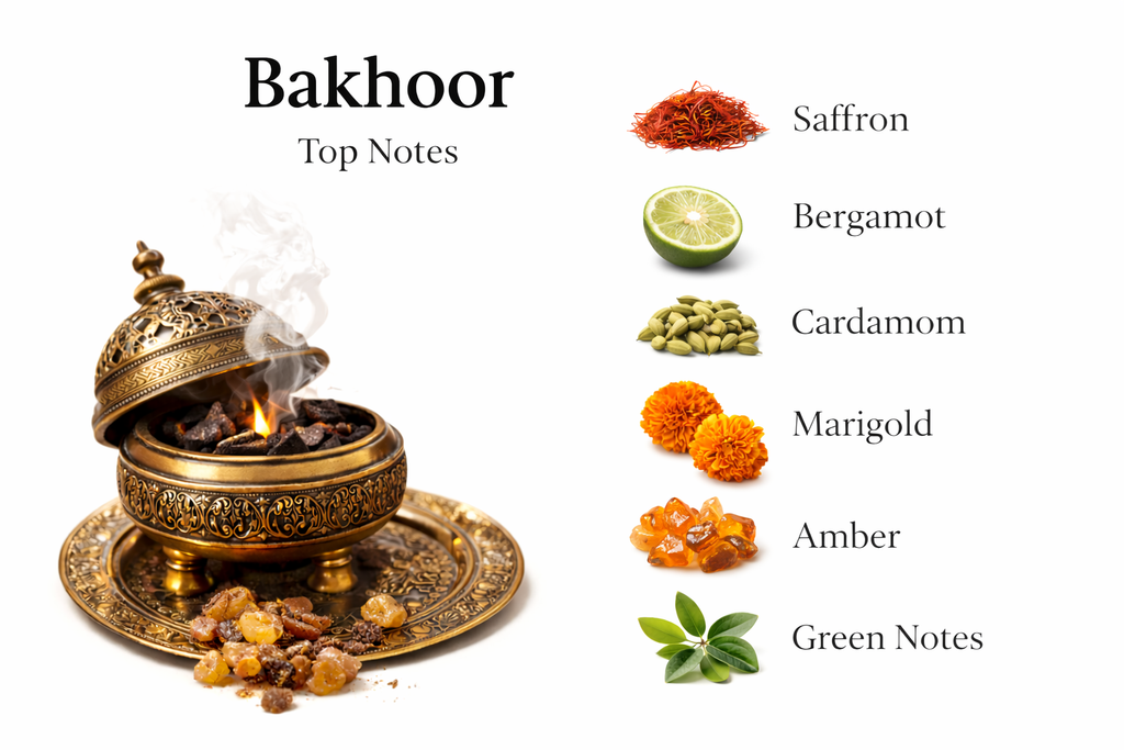 Bakhoor Attar