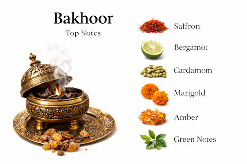 Bakhoor Attar